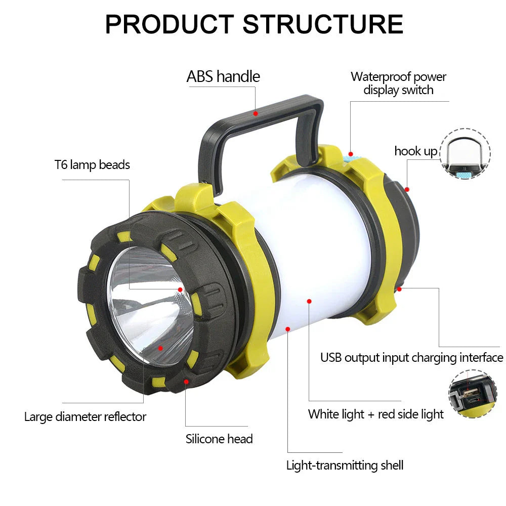 Versatile outdoor camping torch with rechargeable battery, dual lighting modes, and integrated power bank