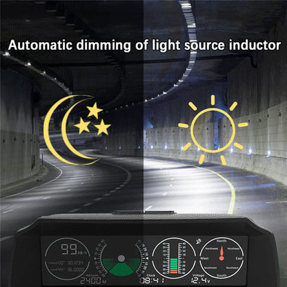GPS GO 2 Car HUD with Satellite-powered Speed, Tilt, and Navigation Displays
