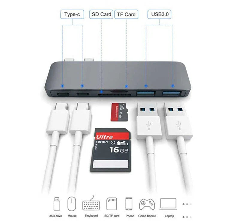 Premium USB-C Hub with SD and TF Card Slots, Power Delivery Charging, and Multiple Ports for Apple MacBook