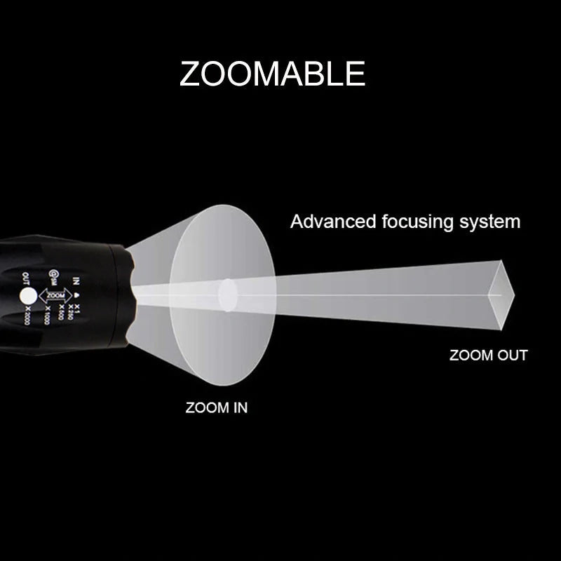 Zoomable LED Torch with adjustable focus for outdoor and professional use