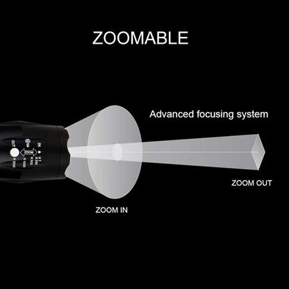 Zoomable LED Torch with adjustable focus for outdoor and professional use