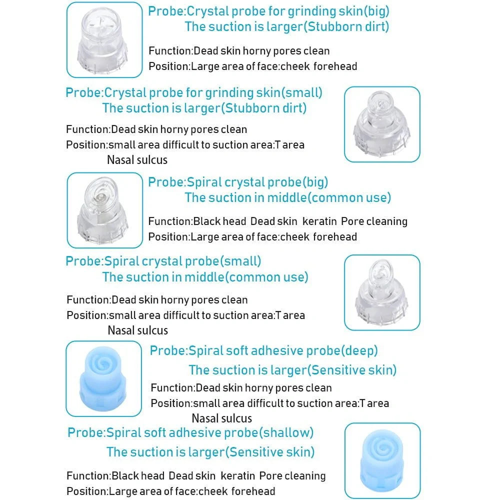 Electric Facial Cleaning Vacuum with multiple heads for deep skin cleansing