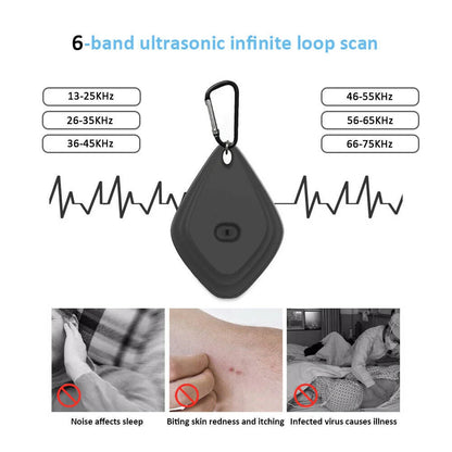 USB Rechargeable Ultrasonic Mosquito Repeller with hook and USB cable