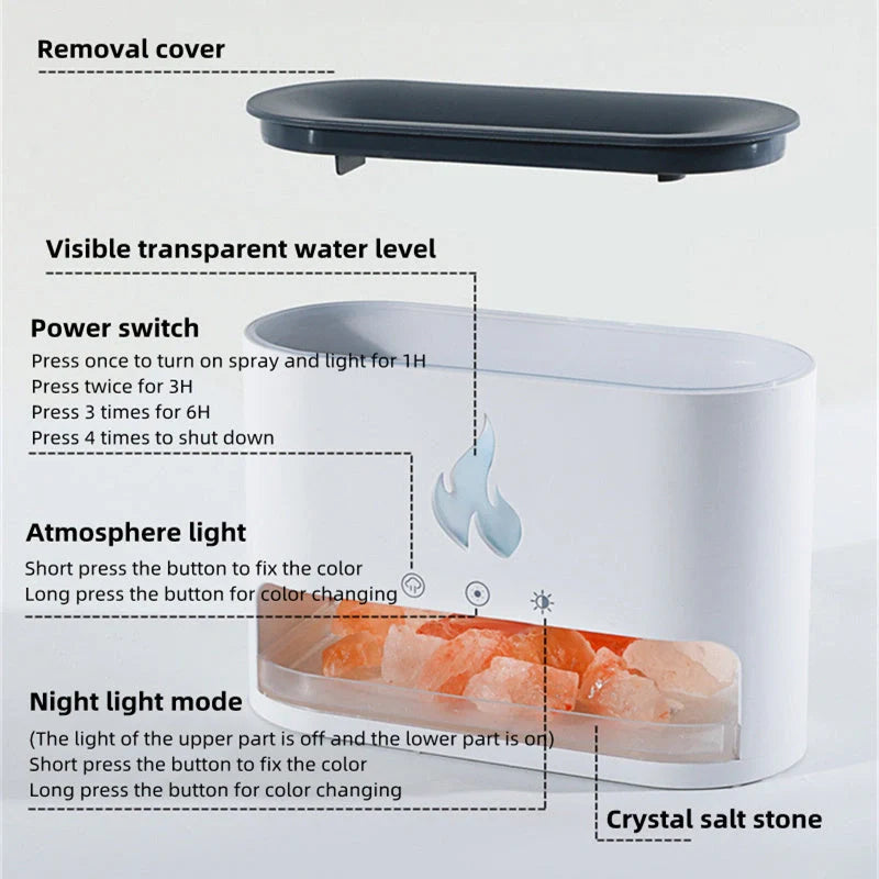 Flame Humidifier with 3D flame effect and aromatherapy function on desktop