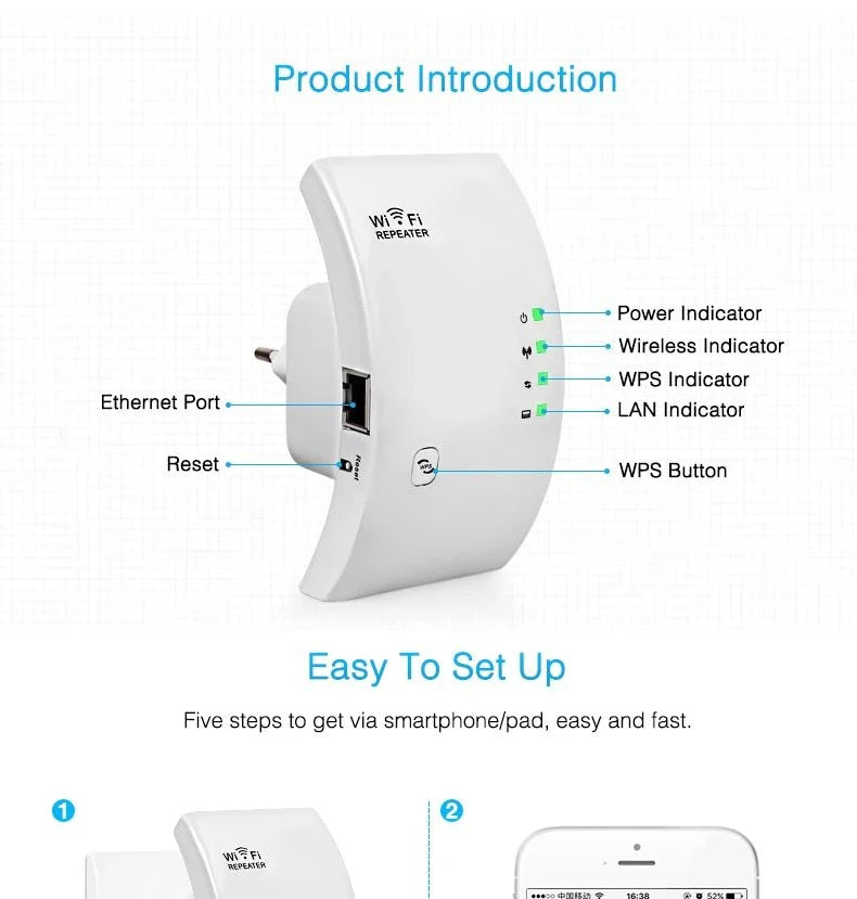 Dual-band WiFi repeater for enhancing wireless coverage and internet speeds in home or office