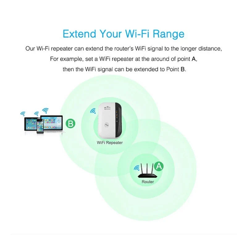 Reliable WiFi Signal Booster - Extend wireless coverage in your UK home with this premium, user-friendly connectivity device
