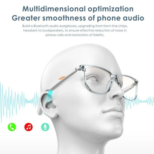 Bluetooth Smart Glasses with voice call and anti-blue light technology in white