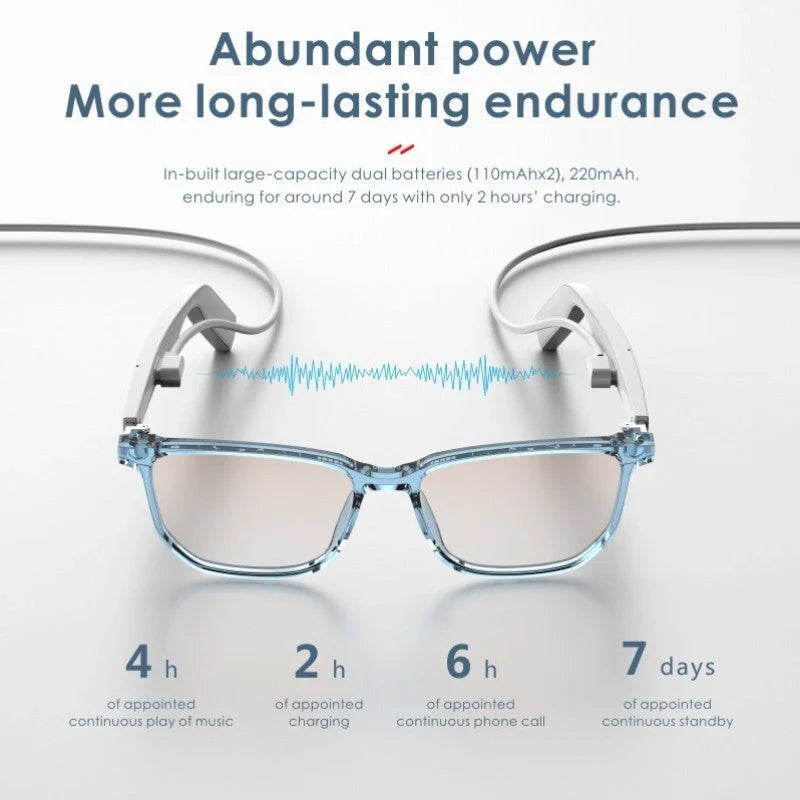 Bluetooth Smart Glasses with voice call and anti-blue light technology in white