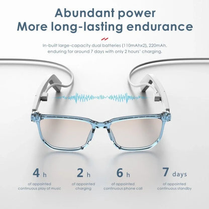 Bluetooth Smart Glasses with voice call and anti-blue light technology in white