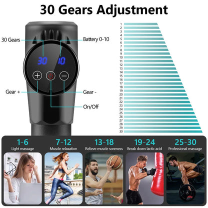 Premium Percussion Massage Gun with Silicone Grip, Adjustable Intensity, and Interchangeable Massage Heads for Deep Tissue Relief