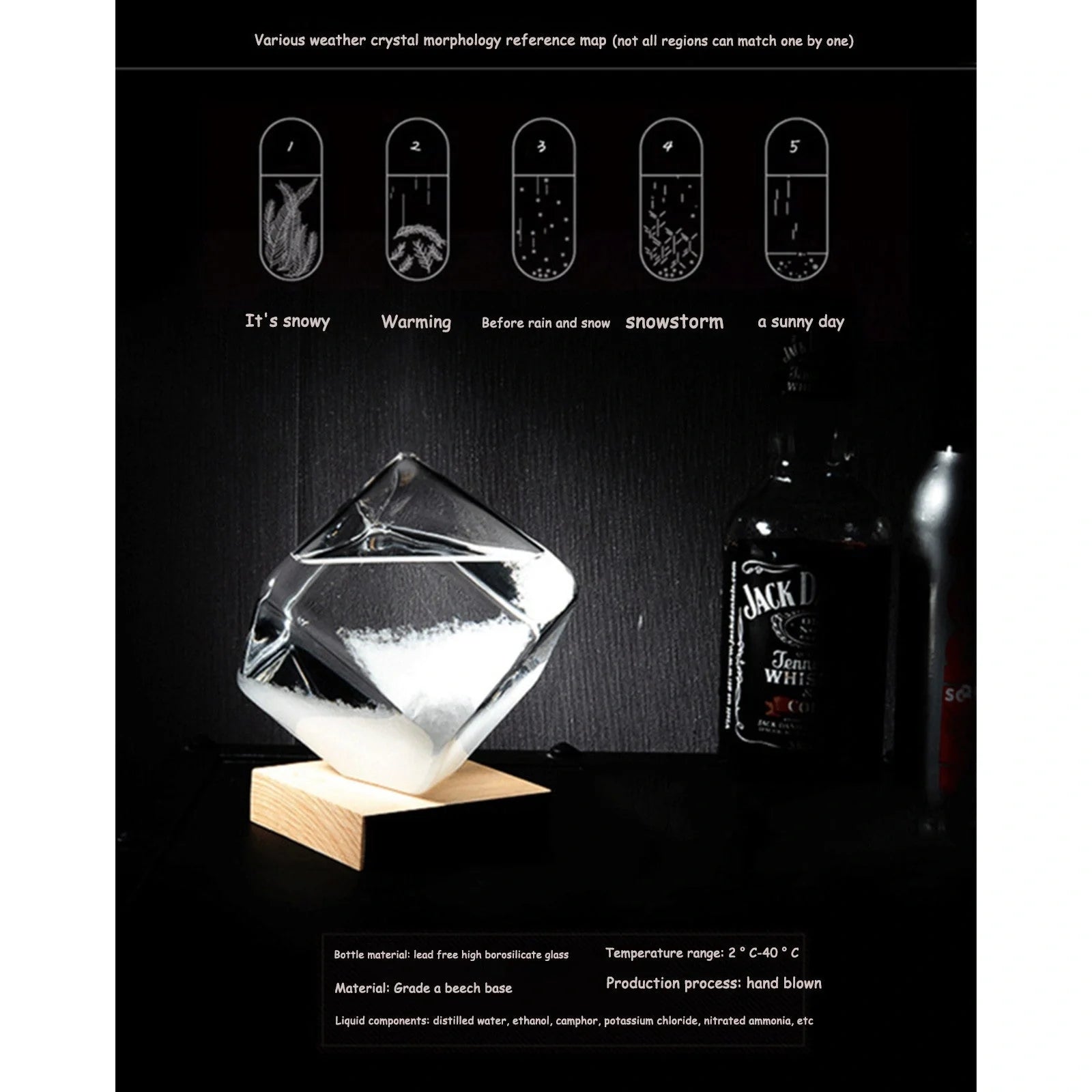 Desktop Droplet Storm Glass Bottle Weather Forecast Predictor with high borosilicate glass and water cube design