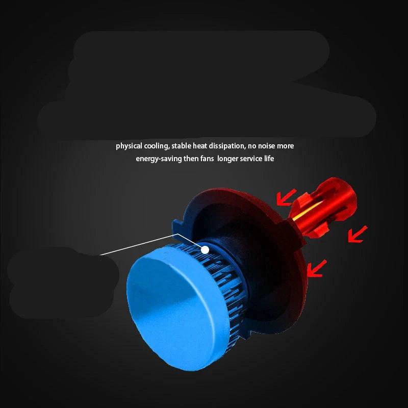 GM car LED headlights with COB light source and aviation aluminum body