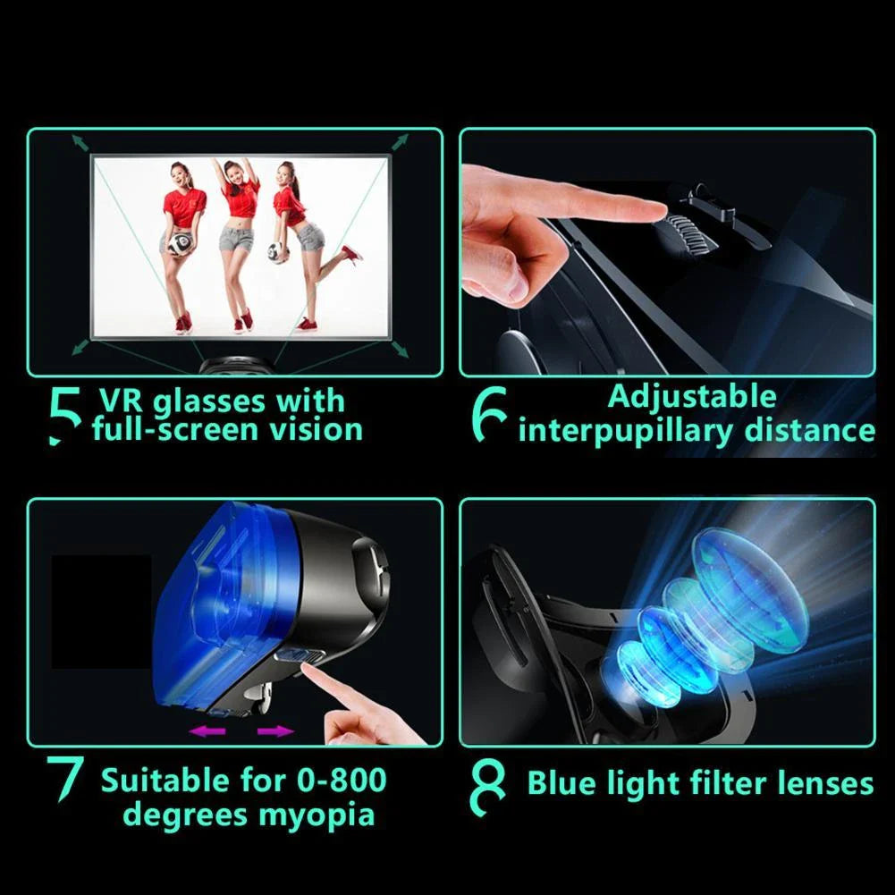 Virtual reality headset with adjustable optics, blue light-blocking lenses, and large headset for immersive 3D experiences on smartphones