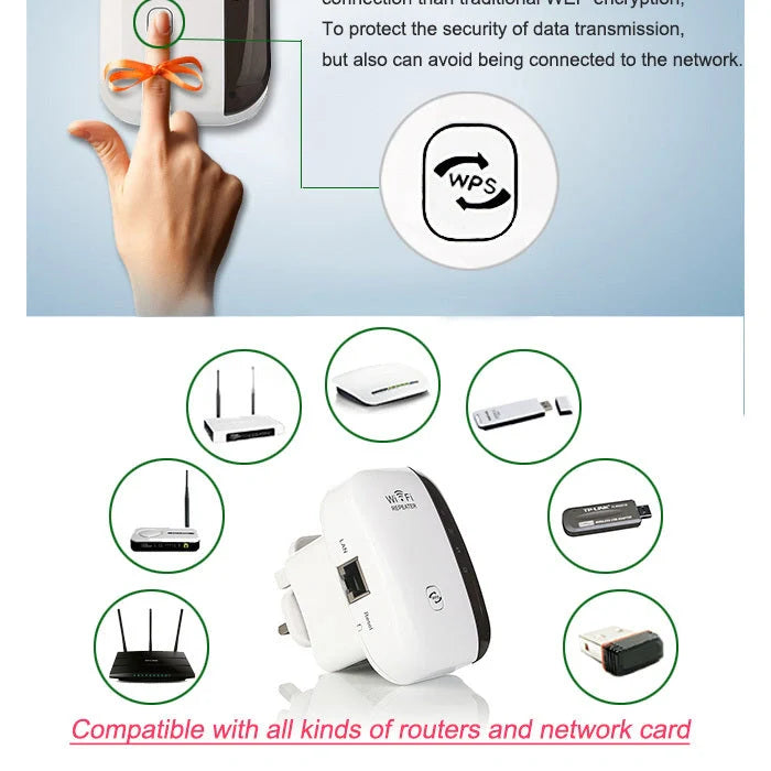Compact Wireless WiFi Repeater with dual mode support and 300Mbps speed