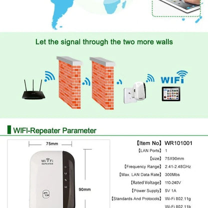 Compact Wireless WiFi Repeater with dual mode support and 300Mbps speed
