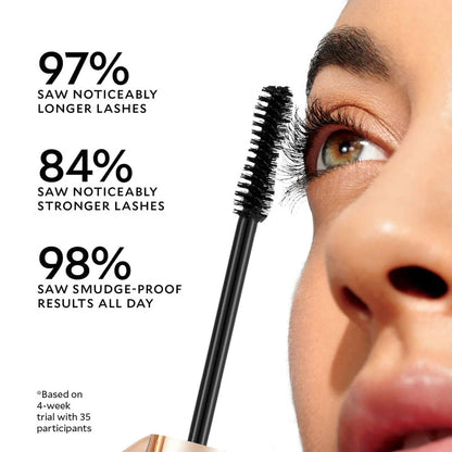 PHOFAY Volumizing Mascara for lush, dramatic lashes