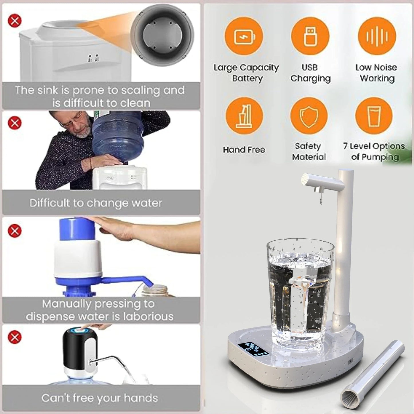Rechargeable electric water dispenser with smart 8-stage capacity selection, hands-free operation, and extended water pipe for versatile use