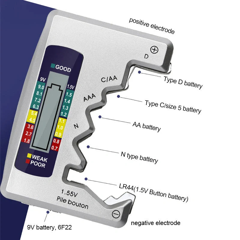 Universal Digital Battery Tester with LCD display for checking AA, AAA, 9V, and button cell batteries