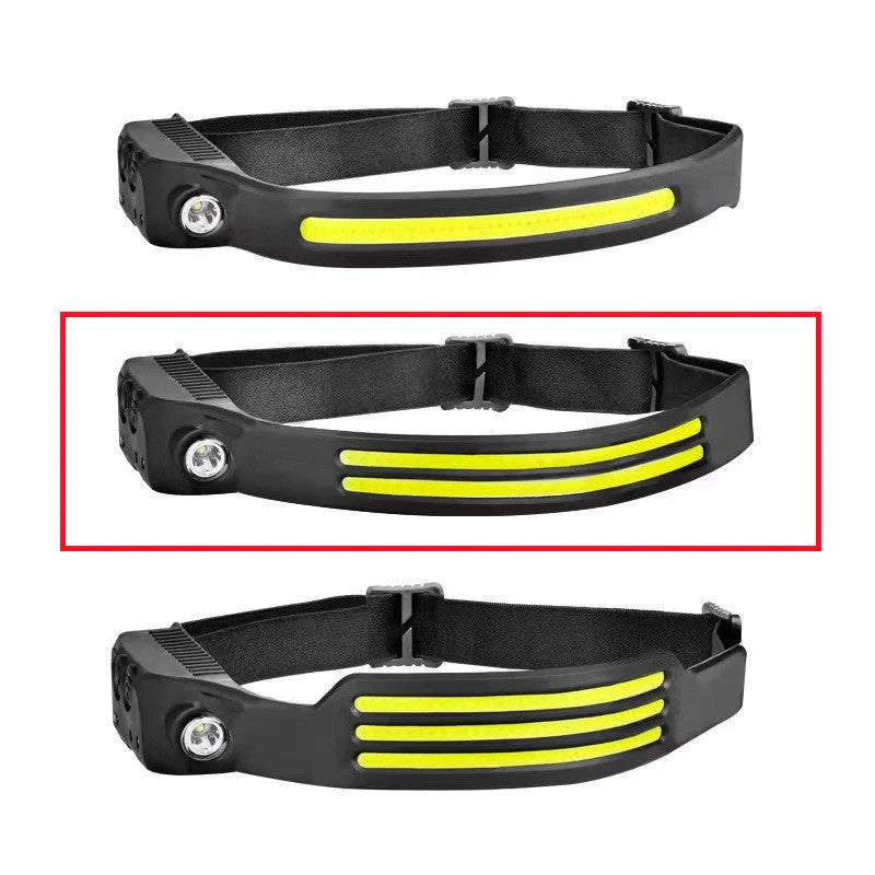 USB Rechargeable LED Induction Headlamp for camping and night riding with adjustable strap