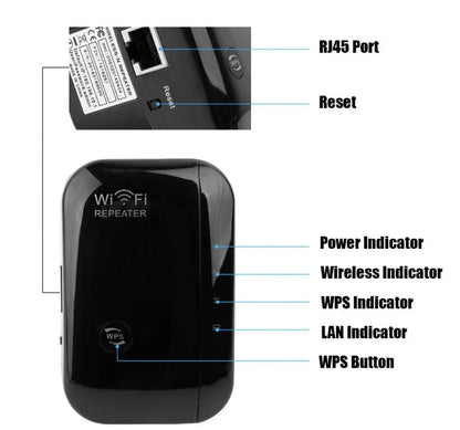 Reliable WiFi Signal Booster - Extend wireless coverage in your UK home with this premium, user-friendly connectivity device