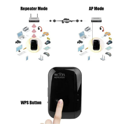 Reliable WiFi Signal Booster - Extend wireless coverage in your UK home with this premium, user-friendly connectivity device