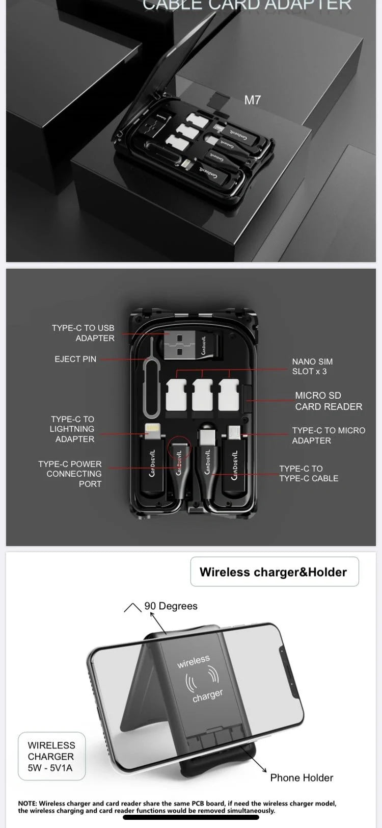 Multifunctional Travel Survival Card All-in-One Data Cable in black, compact and lightweight design