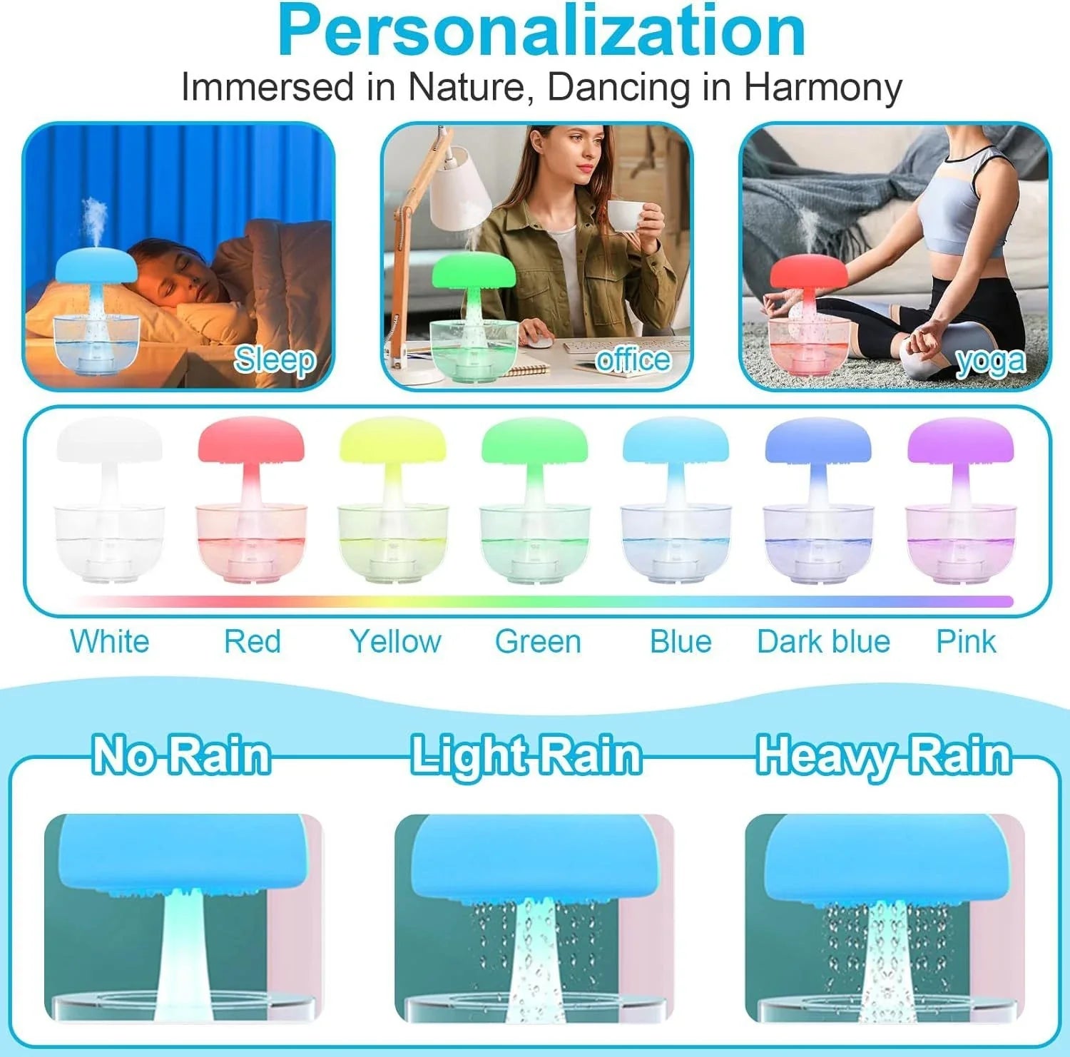 Versatile Cloud Humidifier with Soothing Ambience Lighting - Elevate Your Home Decor with Effective Humidification and Captivating Ambient Lighting