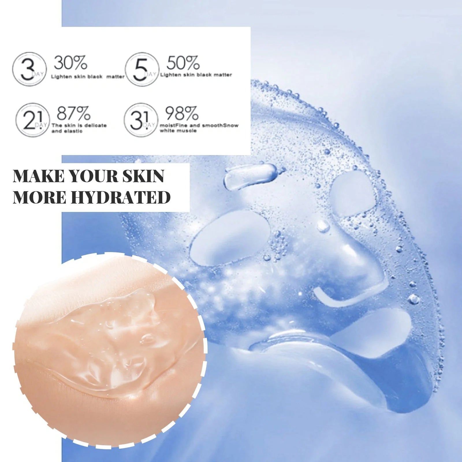 Wash-in collagen mask for skin tightening and fine line softening