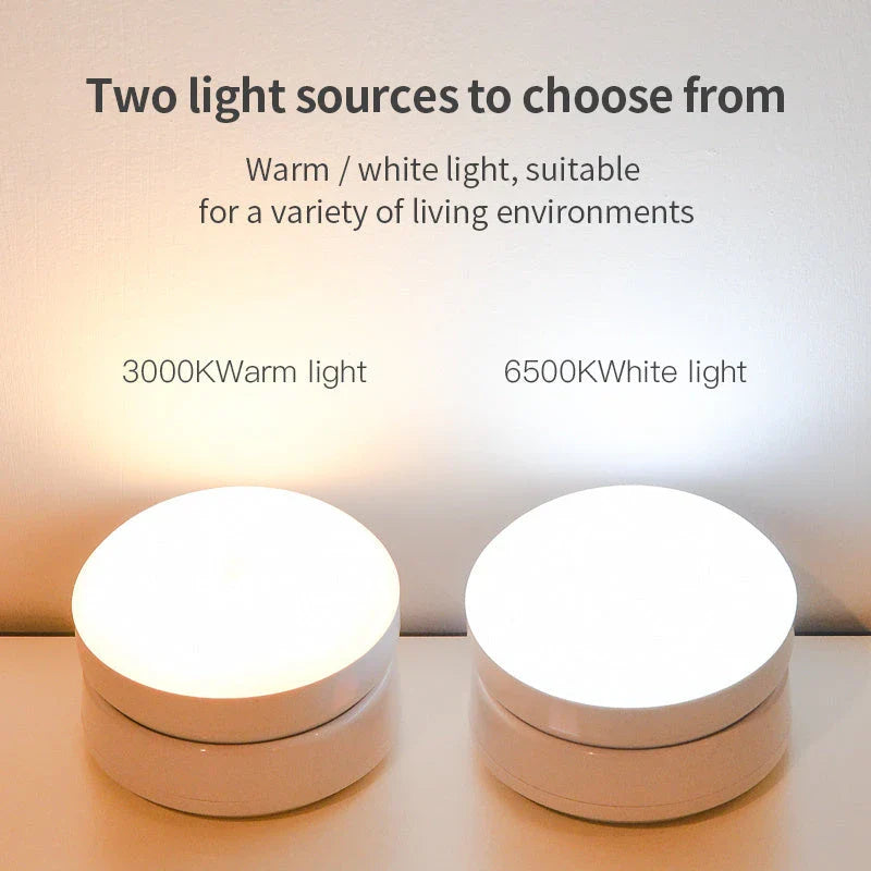 Motion-activated LED light with adjustable brightness and direction, designed for versatile use in any room of the home.