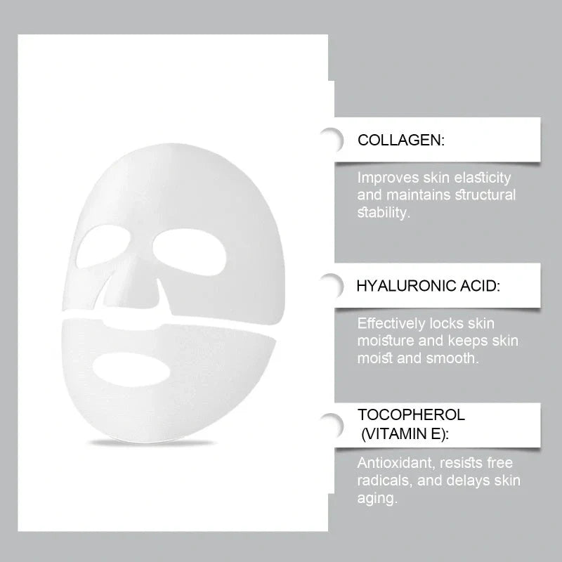 Bio Collagen True Deep Mask for overnight facial hydration and anti-aging
