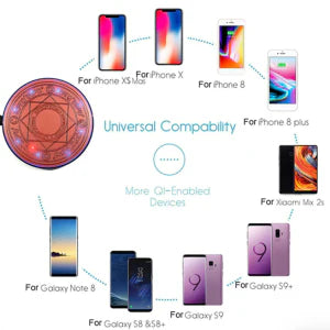 A stylish and fast wireless charger featuring the iconic Legend of Zelda design, perfect for Qi-enabled devices.