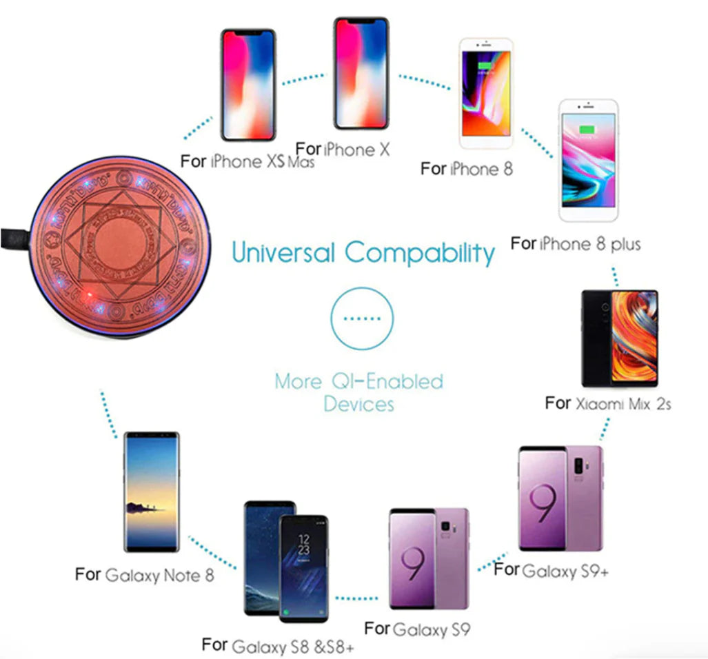 A stylish and fast wireless charger featuring the iconic Legend of Zelda design, perfect for Qi-enabled devices.