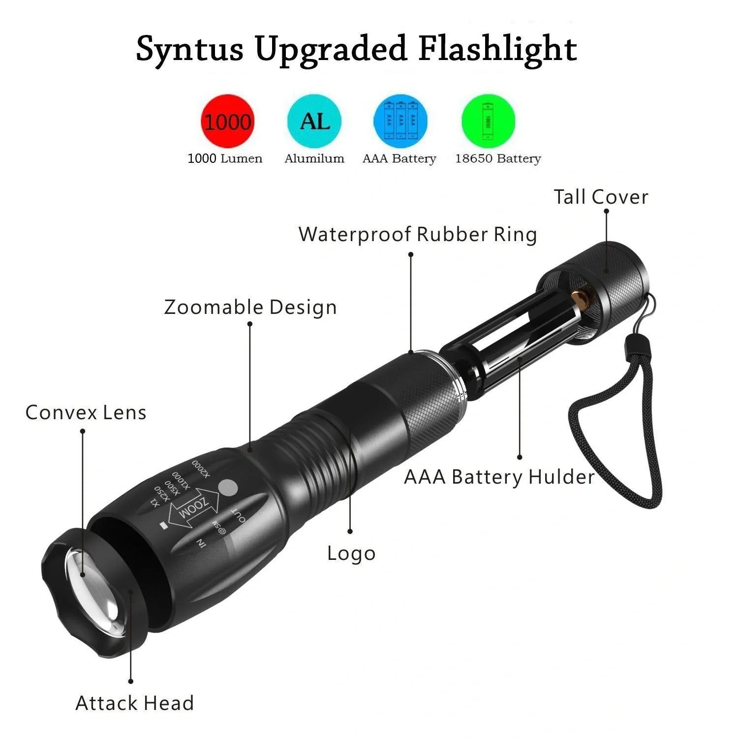 Zoomable LED Torch with adjustable focus for outdoor and professional use