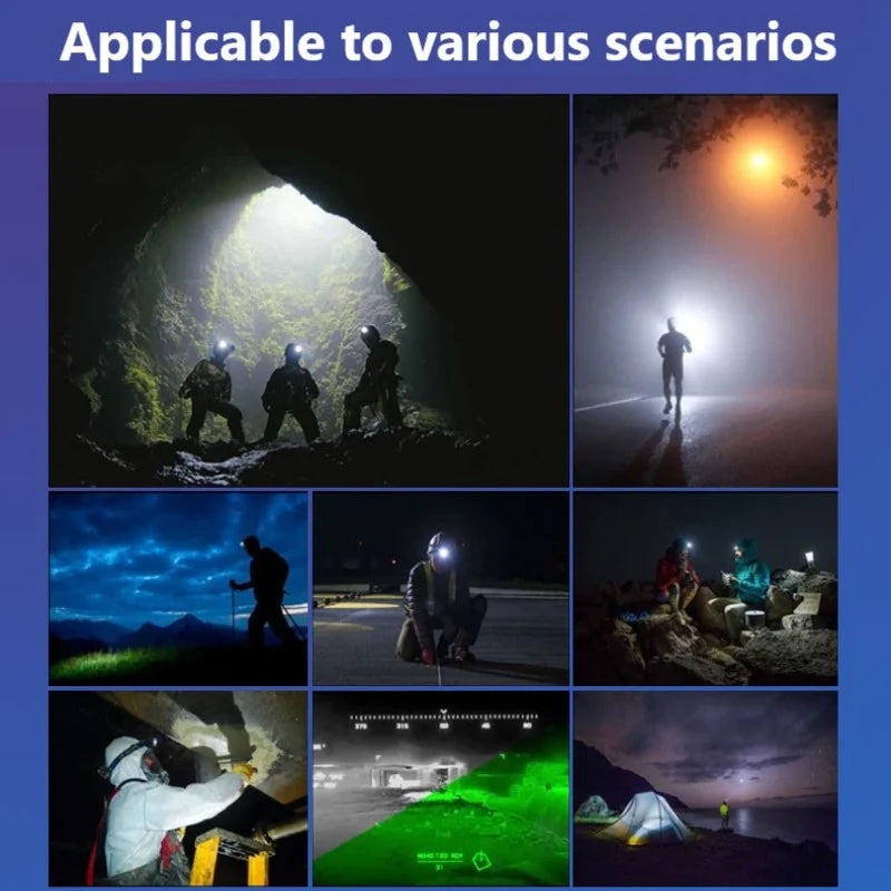 USB Rechargeable LED Induction Headlamp for camping and night riding with adjustable strap