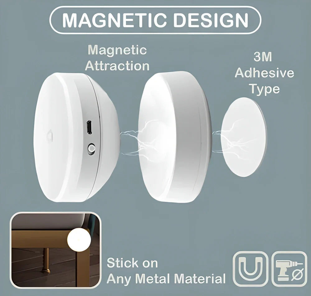 A 360-degree rotating motion-activated LED light with a magnetic base, suitable for installation on any metal surface.