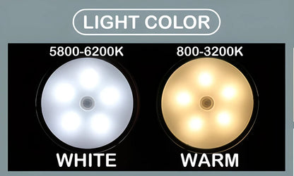 A 360-degree rotating motion-activated LED light with a magnetic base, suitable for installation on any metal surface.