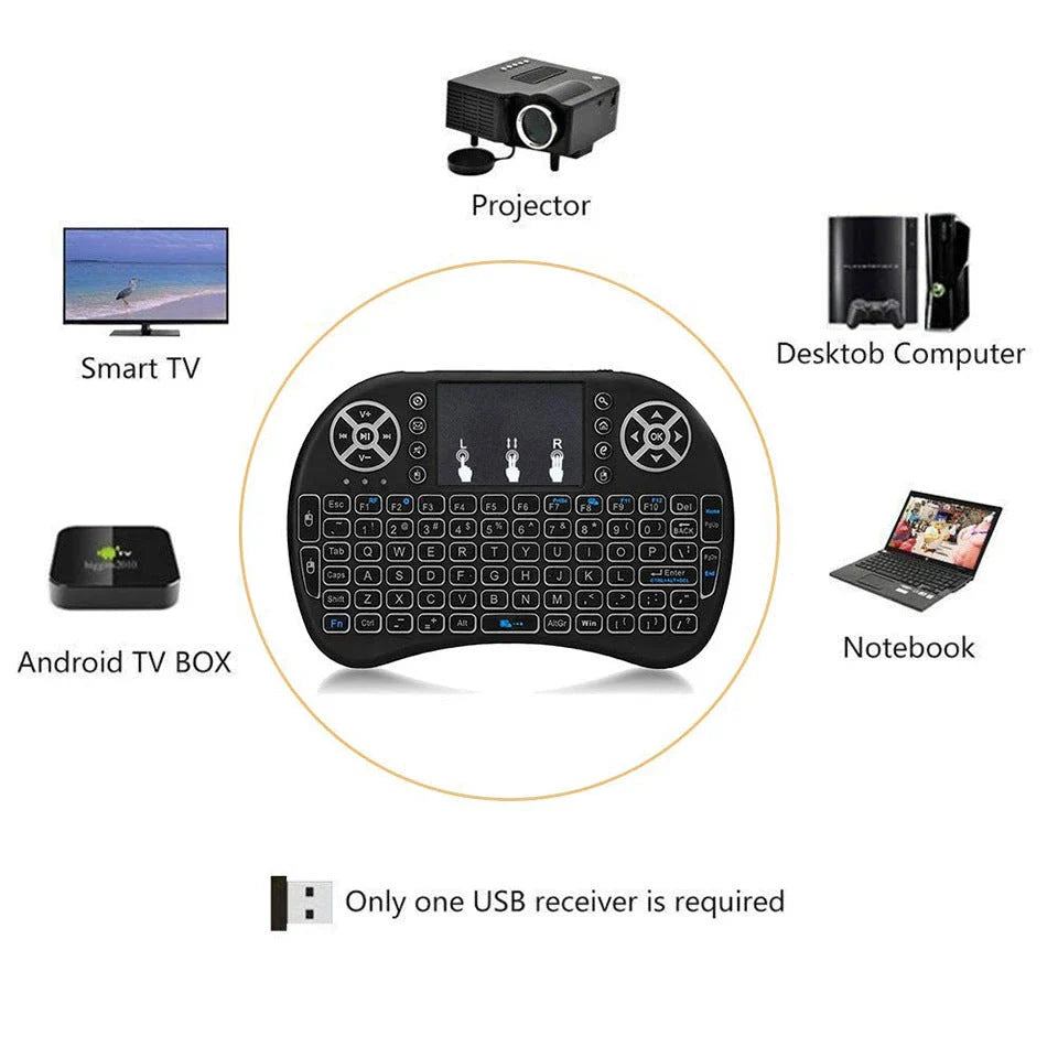 Sleek wireless mini keyboard with touchpad, versatile connectivity for smart TVs, PCs, and more