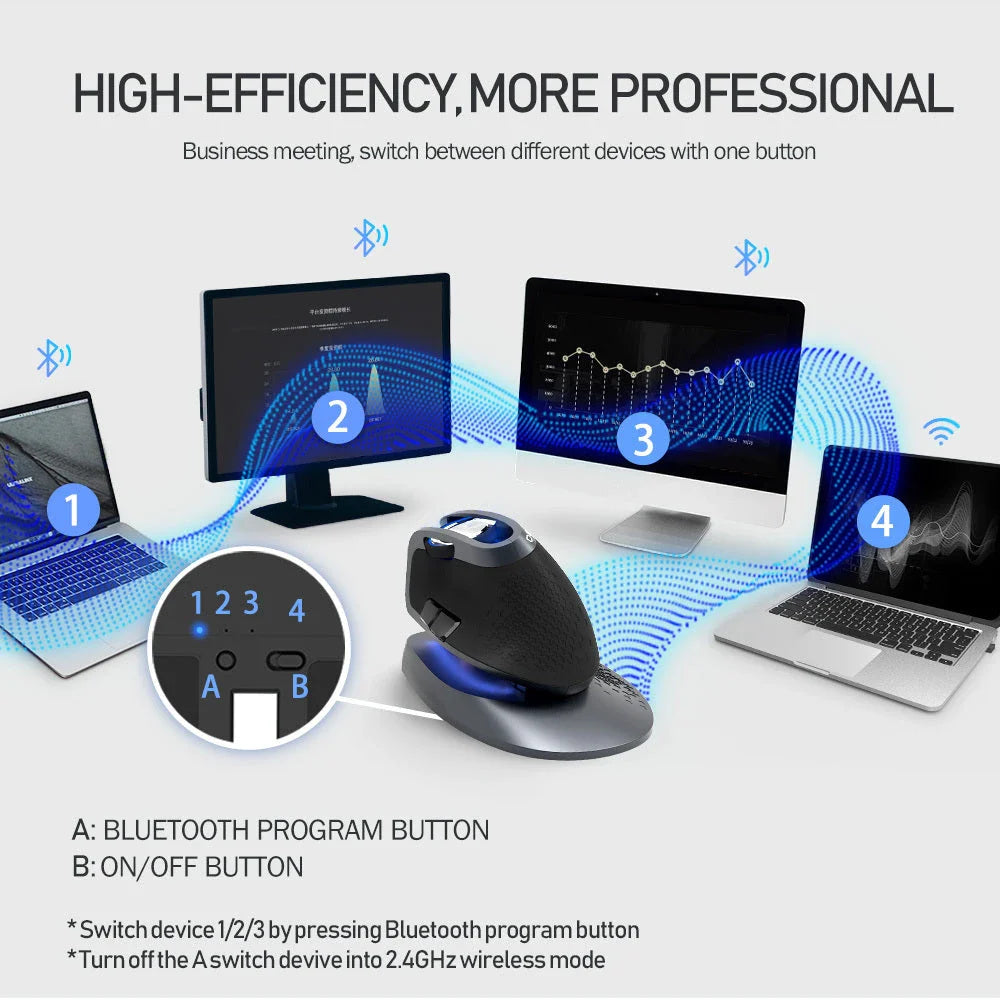 Ergonomic wireless vertical mouse with adjustable angle, high-precision sensor, and intuitive controls for enhanced productivity and comfort