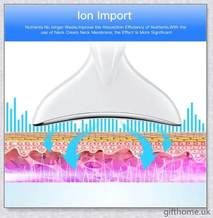 Double Chin Reducer Device - Microcurrent Technology for Neck & Face Wrinkle Reduction