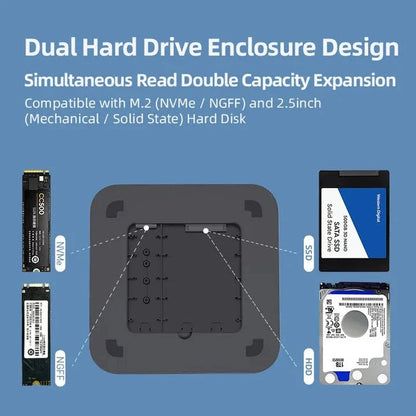 Hagibis USB-C Hub with Dual Hard Drive Enclosure for Mac Mini M1 and M2
