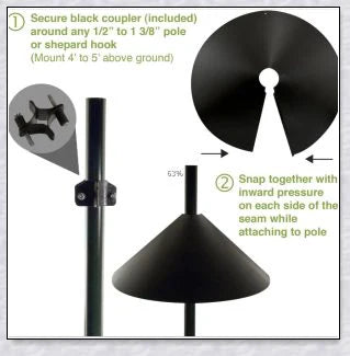 Squirrels Trouble - Squirrel-proof bird feeder accessory with spring-loaded mechanism to deter squirrels