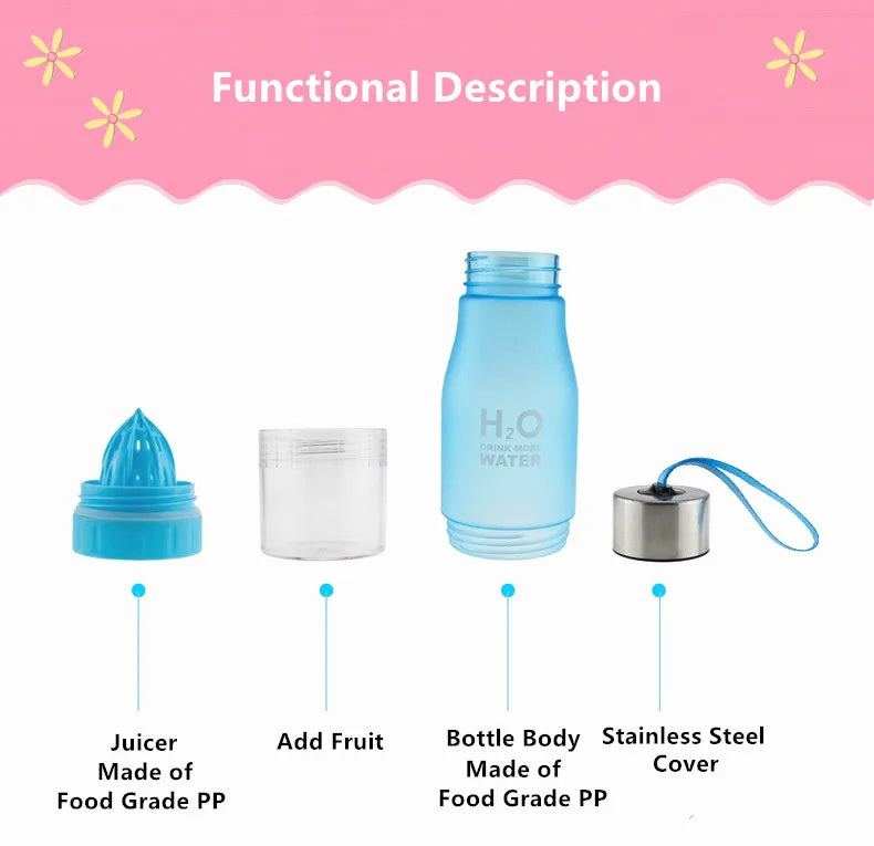 H2O Fruit Infusion Water Bottle with Vibrant Fruit Slices Floating Inside