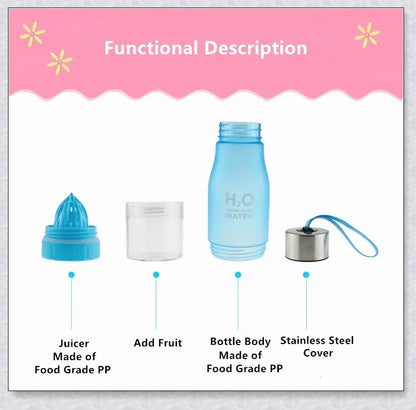 H2O Fruit Infusion Water Bottle with Vibrant Fruit Slices Floating Inside
