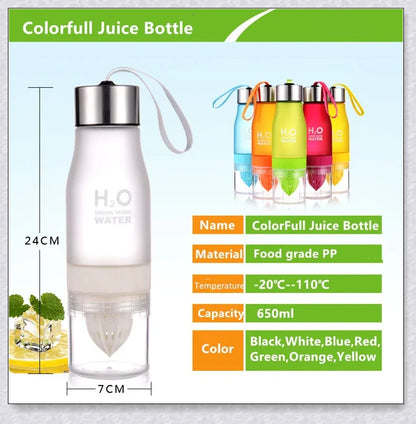 H2O Fruit Infusion Water Bottle with Vibrant Fruit Slices Floating Inside