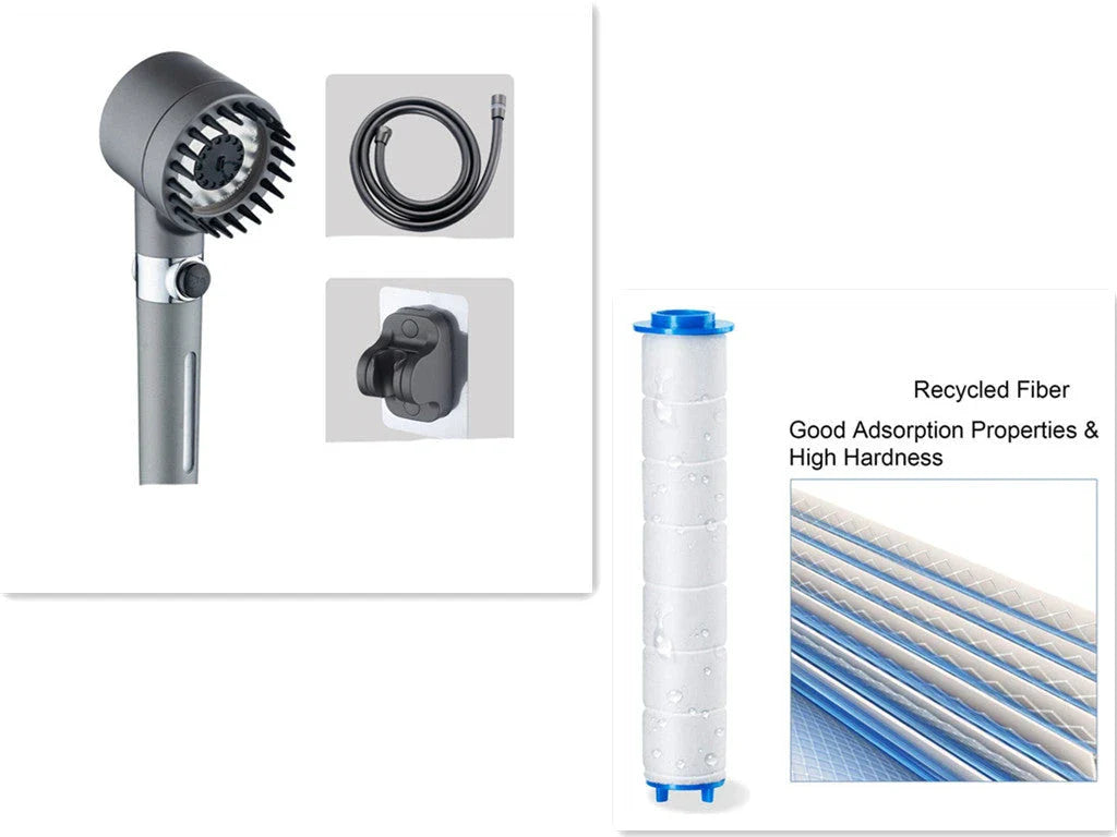 Premium 3-mode high-pressure shower head with detachable filter, made of durable ABS material for a relaxing and refreshing shower experience.