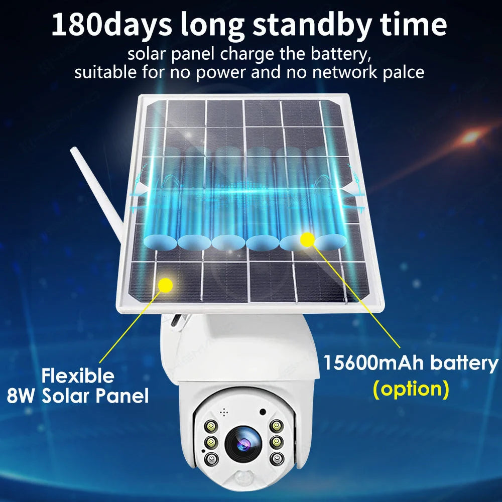 Solar-powered 4G security camera with 1080P resolution and night vision