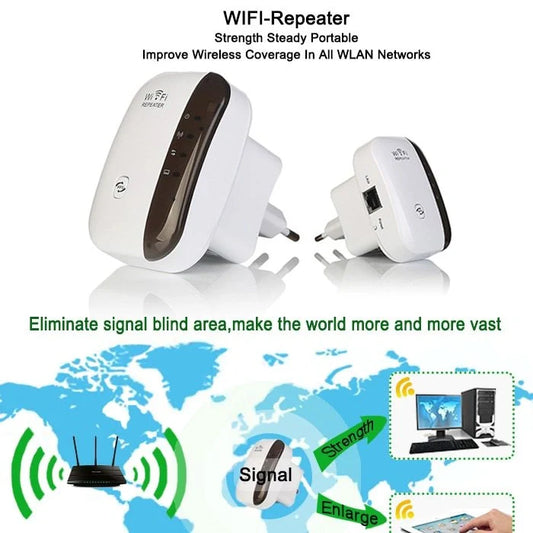 Compact Wireless WiFi Repeater with dual mode support and 300Mbps speed