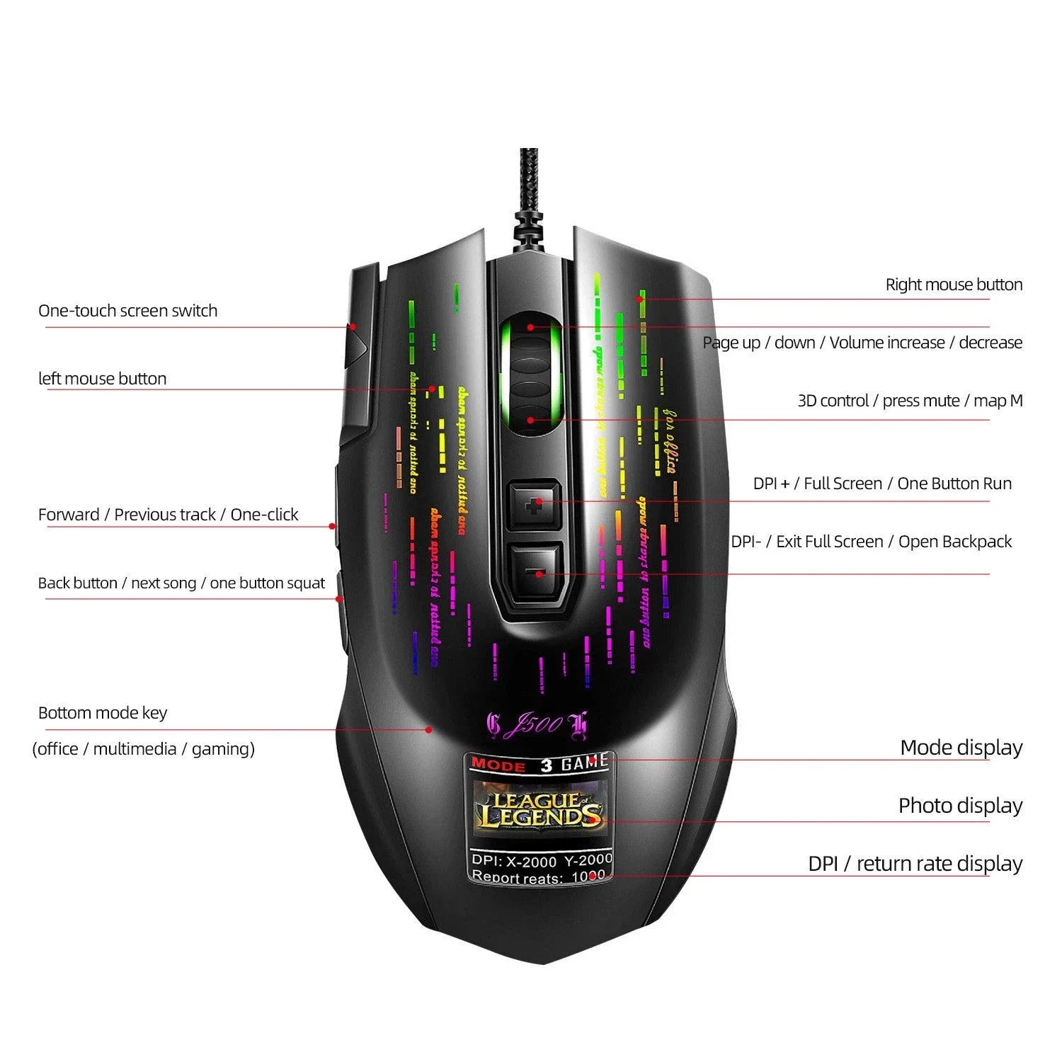 Advanced wired gaming mouse with personalized photo display, customizable RGB lighting, and precision Pixart 3325 sensor