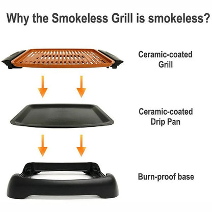Premium nonstick electric grill with temperature control for indoor barbecue-style cooking