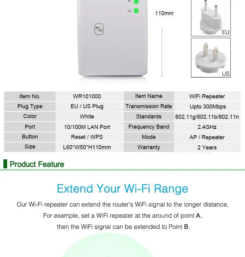 Dual-band WiFi repeater for enhancing wireless coverage and internet speeds in home or office